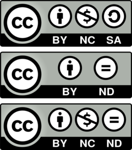лицензия Creative commons